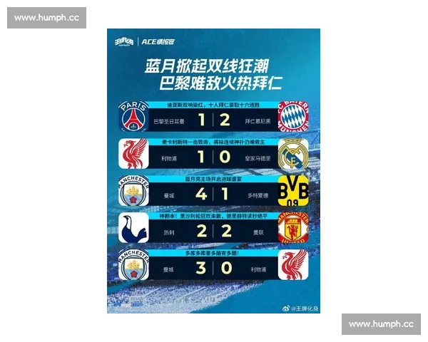 欧陆豪门激战正酣足球赛事引爆球迷热情与荣耀之争新篇章今夜焦点对决