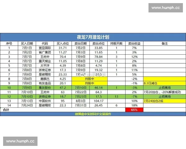 全景解析经典篮球赛事回放还原关键瞬间与战术博弈深度复盘明星表现与胜负转折点