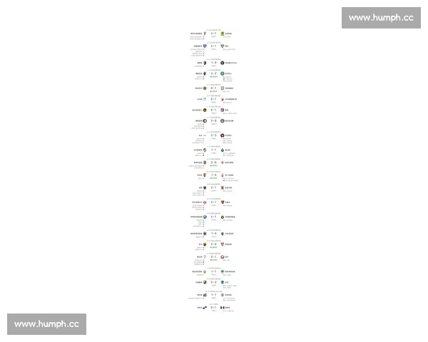 全网热门体育比赛直播实时比分赛程数据汇总平台精彩回放与赛事资讯 - 副本 (2)