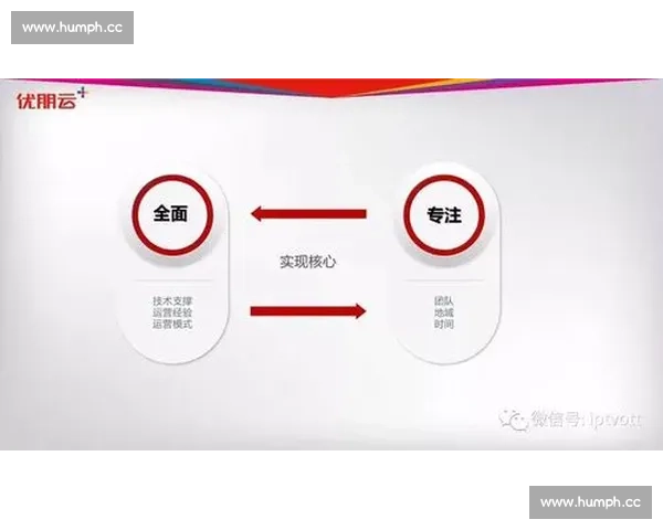 新媒体时代体育赛事是否适合长期深耕科普内容的价值与路径探讨 - 副本 (2)