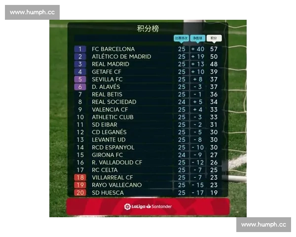 本轮赛事结果全面汇总与最新积分排名深度解析动态追踪与走势分析 - 副本 - 副本