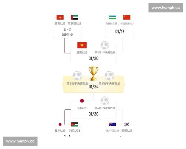 聚焦最新国际足坛焦点大战赛场风云全景解析战术走势与冠军悬念揭 - 副本 (2)