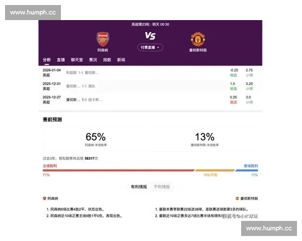 英超巅峰对决引爆赛季争冠与保级悬念风云录豪门碰撞与黑马崛起 - 副本 - 副本