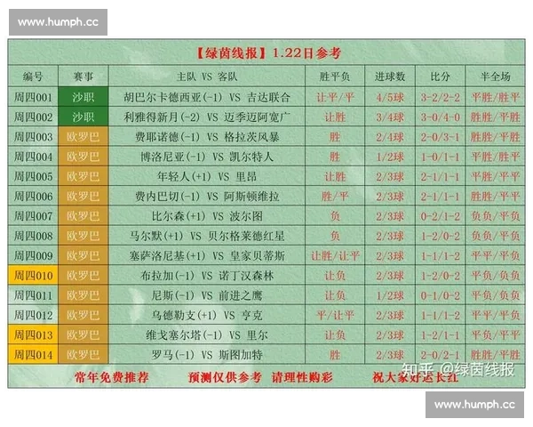 赛事比分实时更新与分析，带你掌握每一场比赛的最新动态与精彩瞬间 - 副本 - 副本 - 副本 (2) - 副本 - 副本