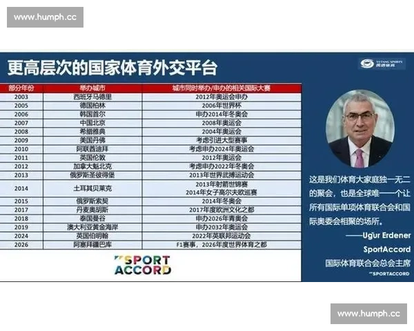 全面聚焦体育赛事数据中心助力竞技分析与决策优化