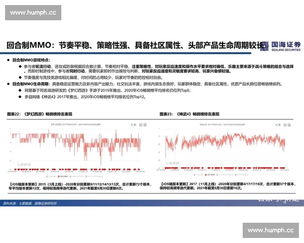 最新篮球联赛积分榜全解析及球队排名走势深度报告