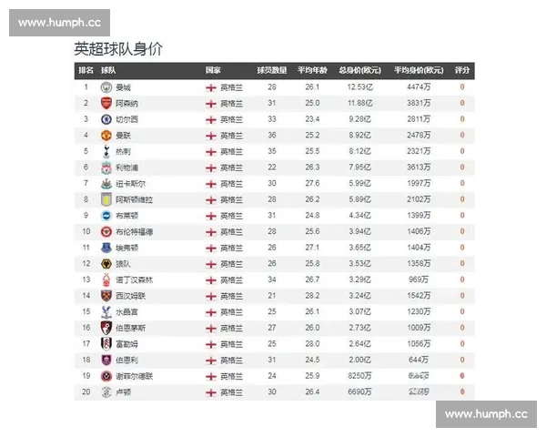 法甲足球联赛与其他欧洲顶级联赛的独特之处与差异分析