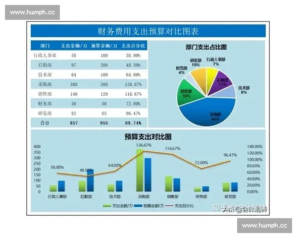 体育比赛数据分析入门指南与实用方法详解 - 副本