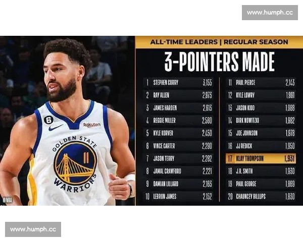 基于比赛数据的篮球战术表现与球员效率深度分析