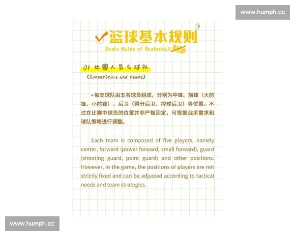 奥运会篮球比赛最新规则解析与比赛策略全面指南 - 副本