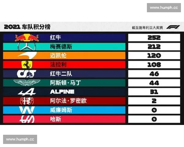 篮球奥运会比赛的规则发展历史与全球竞技魅力深度解读未来发展趋势